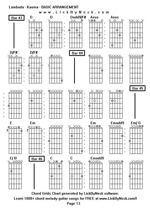 Chord Grids Chart of chord melody fingerstyle guitar song-Lambada - Kaoma - BASIC ARRANGEMENT,generated by LickByNeck software.